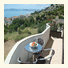 Villa Mikrut