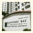 Kantary Bay Hotel And Serviced Apartments Sriracha